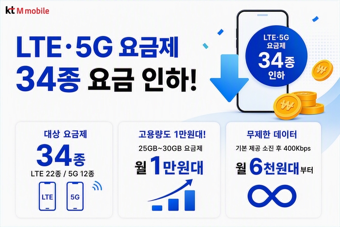 KT엠모바일
