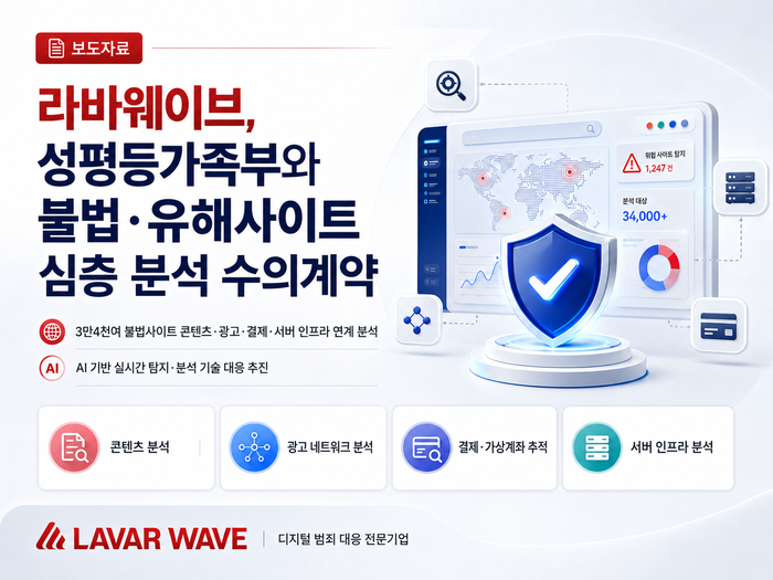 라바웨이브, 성평등가족부와 불법 유해사이트 심층 분석