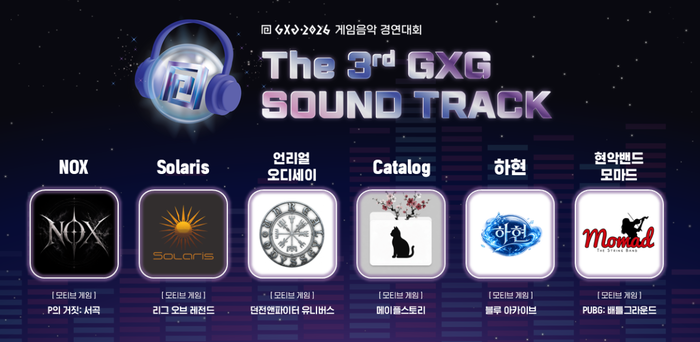 제3회 GXG 사운드트랙 본설 진출 팀
