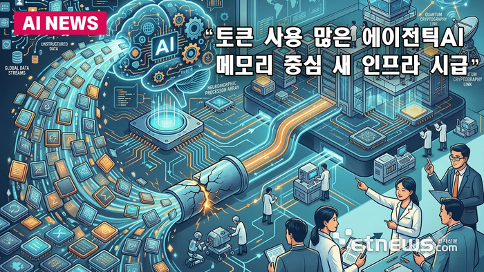 토큰 사용 많은 에이전틱AI, 메모리 중심 새 인프라 시급