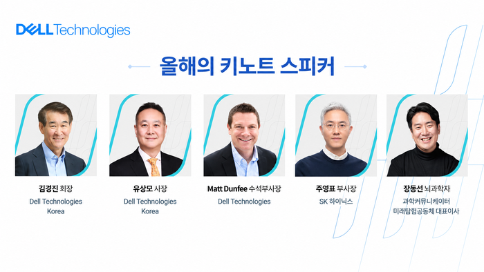 델, 25일 '테크놀로지스 포럼 2026' 개최…AI 전략 공개