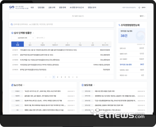 금융기관 내규 기반 Compliance AI 시스템 실제 화면.