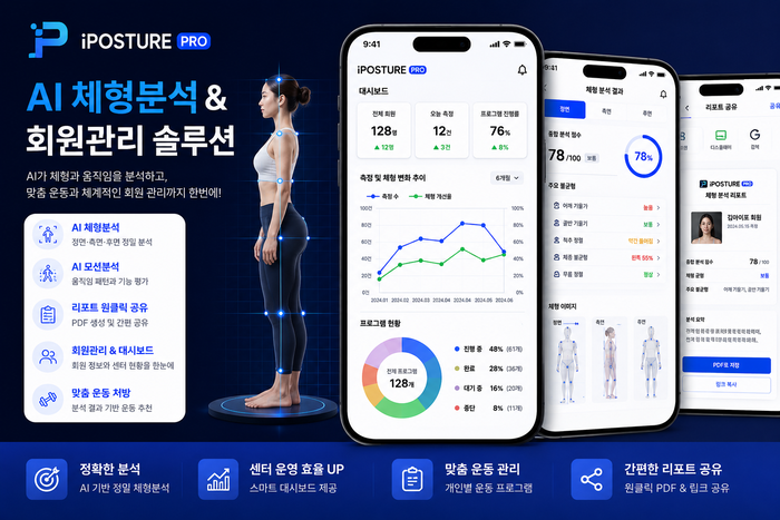 윗치박스의 AI 체형분석 & 회원관리 솔루션 모습.