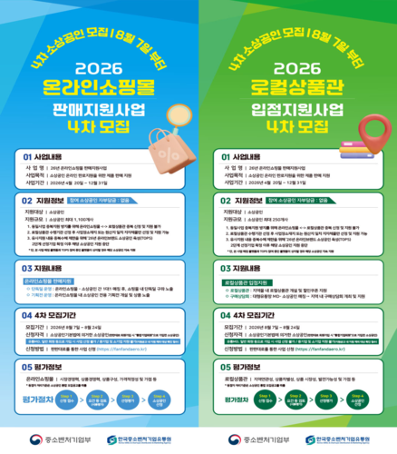 '2026년 온라인쇼핑몰 판매지원' 사업