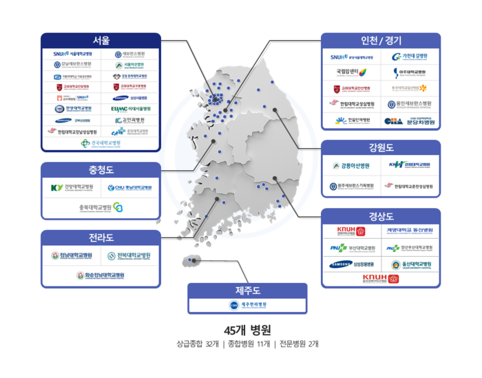 [ET시론]의료 AI, '죽음의 계곡'을 건너는 데이터의 다리