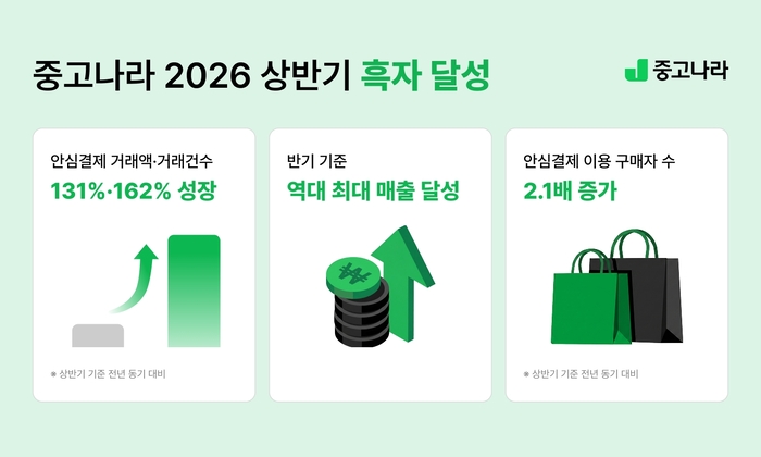 〈자료 중고나라〉