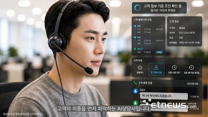 NH농협은행, 차세대 AICC 구축…생성형 AI·옴니채널 도입