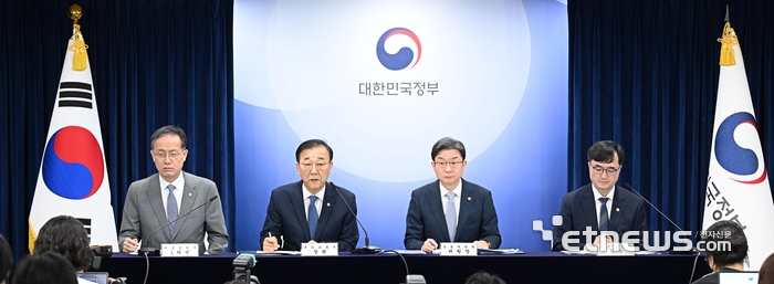 [포토] 주택 신속공급 방안 발표
