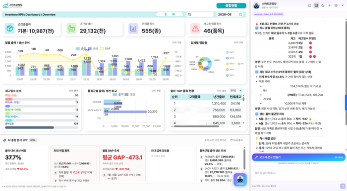 AI챗봇 탑재.