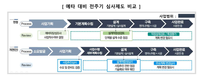 Photo Image