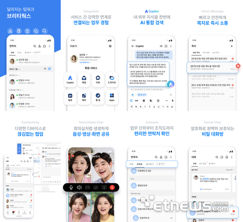 삼성SDS 브리티웍스, 중앙부처 9곳 도입… 정부 AI 행정혁신 가속