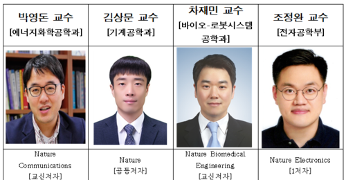 연구진 사진(사진=인천대)
