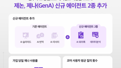 기사 썸네일