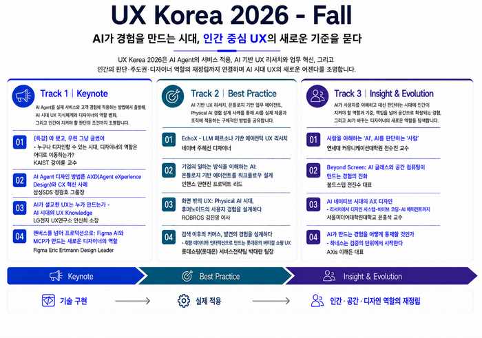 국내 최대의 UX 축제 열린다… 피그마, LG전자, 삼성SDS, 네이버, KAIST 등 한자리에