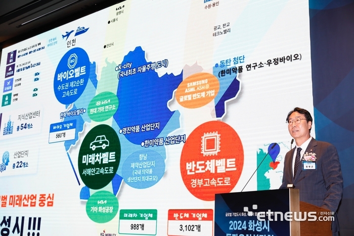 정명근 화성시장이 2024년 6월 서울 서초구 엘타워에서 열린 '글로벌 기업도시 화성' 투자유치 행사에서 발표를 하고 있다. 화성시 제공.
