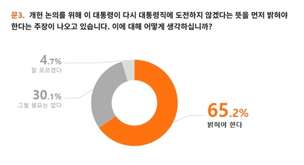 그래픽=개혁신당 개혁연구원