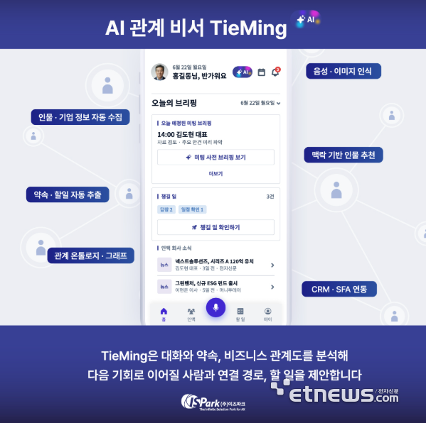이즈파크, AI 관계 비서 '타이밍' AI 서밋서 공개