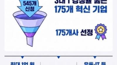 기사 썸네일