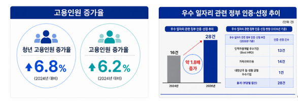 중기간경쟁제품 제도, 중소 PC 제조업 '좋은 일자리' 버팀목