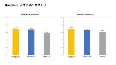 기사 섬네일