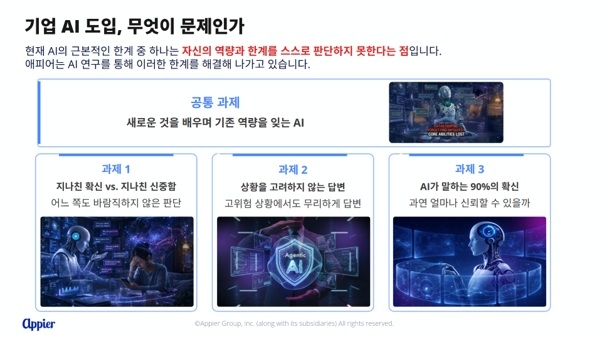 'AI는 자신의 한계를 알지 못한다'는 것이 기업용 AI의 과제다