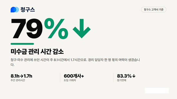청구스. 사진=청구스