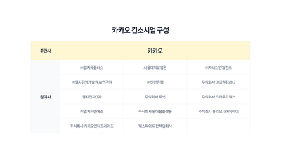 기사 섬네일