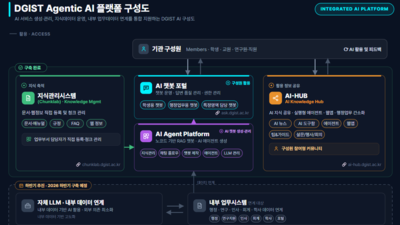 기사 섬네일