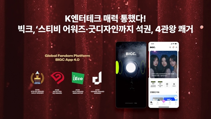 빅크. 사진=빅크