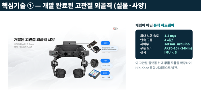 G-STAR 센터 핵심기술.
