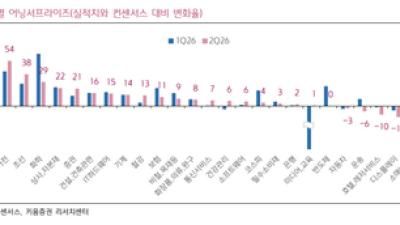 기사 섬네일