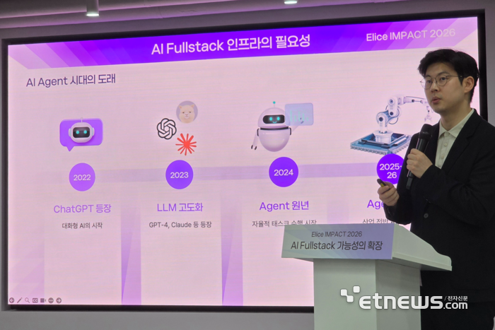지난 4월 '엘리스 임팩트 2026' 행사에서 김재원 엘리스그룹 대표. ⓒ박종진기자