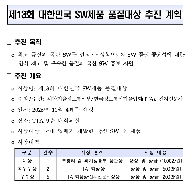 “올해 최고 품질 국산 SW 뽑는다”…제13회 '대한민국 SW제품 품질대상' 공모 시작