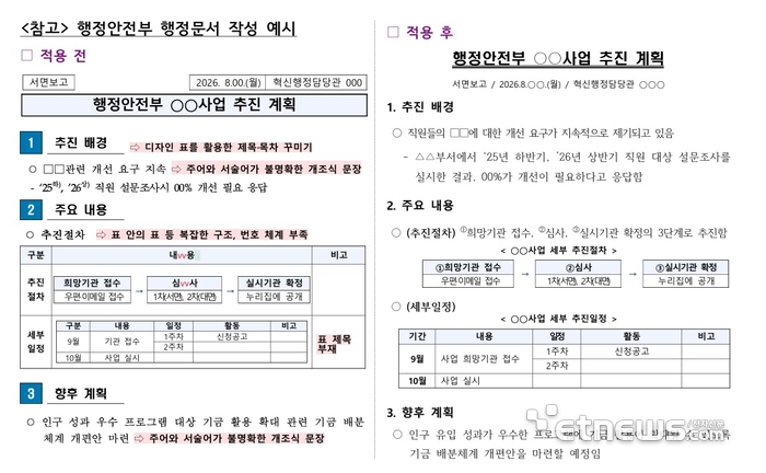 행안부, AI 친화적 보고서 전면 도입…“표·그림 대신 서술형 텍스트로”