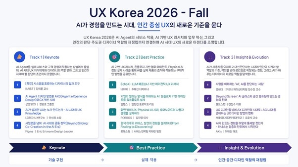 [UX Korea 2026 Fall] AI 시대 UX는 어디까지 확장되는가...네이버·인핸스·ROBROS·롯데쇼핑이 보여주는 '실전 UX'