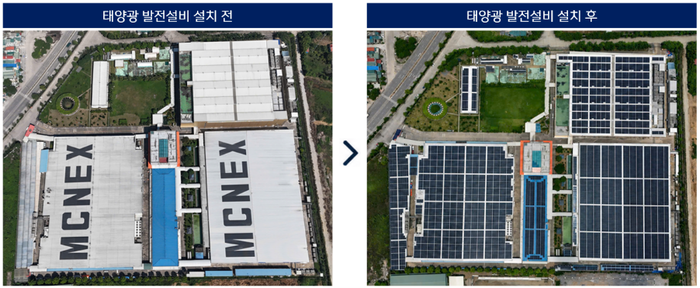 엠씨넥스 제공