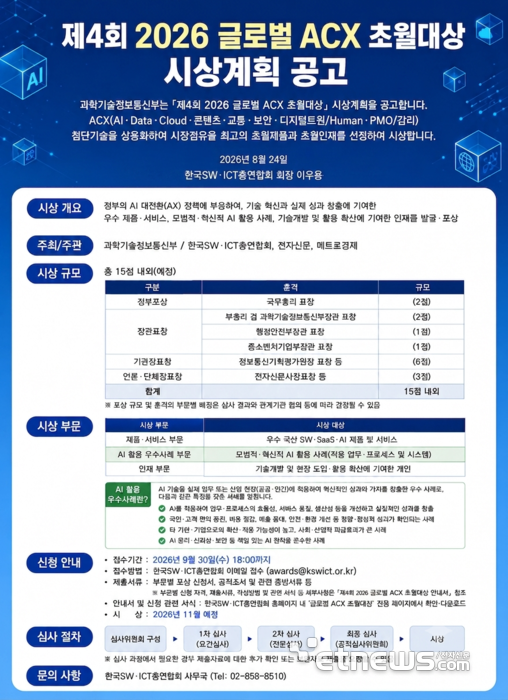 한국SW·ICT총연합회, '제4회 2026 글로벌 ACX 초월대상' 시상계획 공고