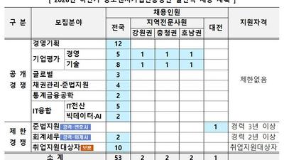 기사 썸네일