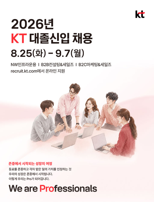 KT, 대졸 신입 채용 실시…현장 직무 채용 규모 2배 확대