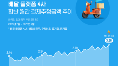 기사 섬네일