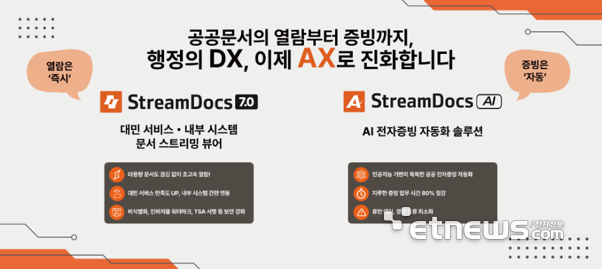이파피루스, 'AI정부 혁신 콘퍼런스'서 공공 맞춤형 문서 AI 솔루션 공개