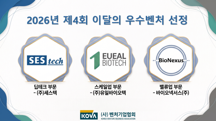 세스텍·유일바이오텍·바이오넥서스, 벤협 '이달의 우수벤처' 선정