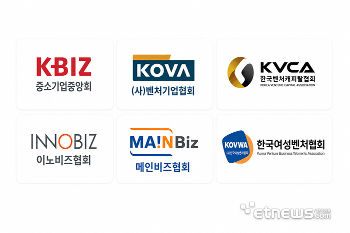 내년 2월말 회장 임기가 만료 예정인 중소벤처 관련 협단체.