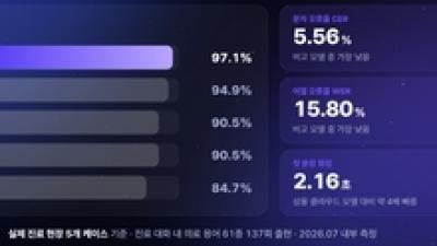 기사 섬네일