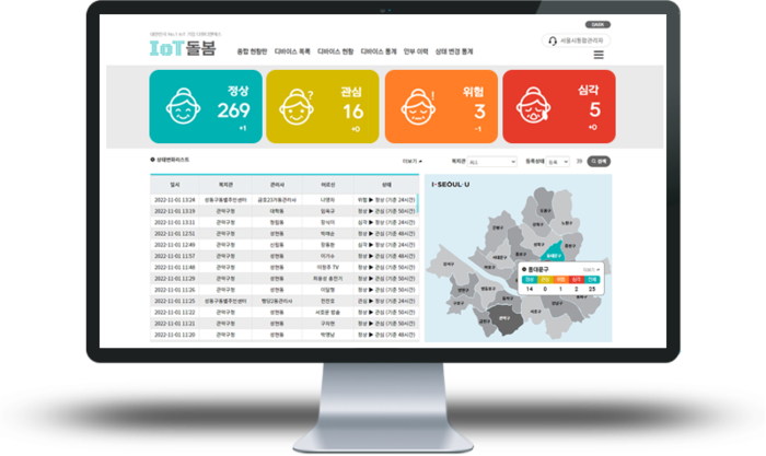AI 기반 개인 맞춤형 비대면 안부 확인 솔루션 'IoT 돌봄' 이미지.