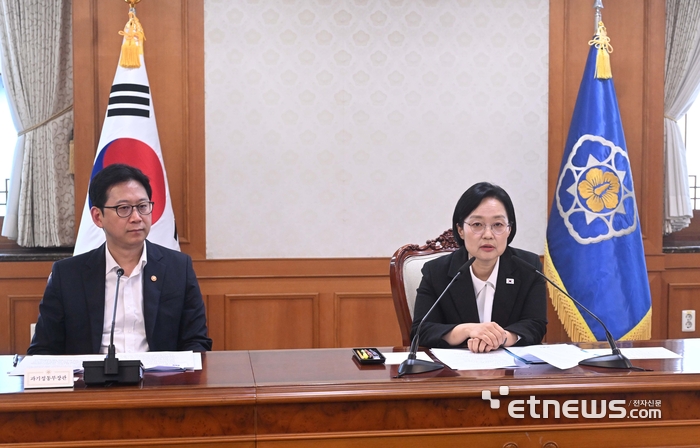 [포토] 데이터관계장관회의 모두발언 하는 한성숙 총리