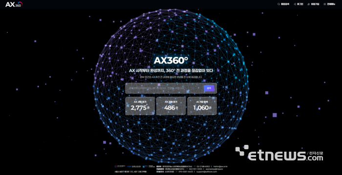 AX360° 홈페이지.