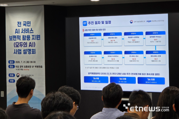 지난 7월 21일 과학기술정보통신부 '모두의 AI' 사업설명회에서 공개된 추진 일정. ⓒ박종진기자
