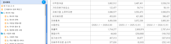 영풍의 2026년 상반기 실적(금융감독원 전자공시스템 화면)