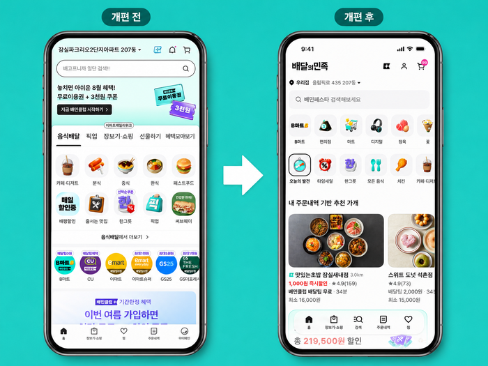 배달의민족 애플리케이션 첫 화면 개편 전·후 비교. - 배달의민족이 오는 9월 8일 전체의 1% 이용자를 대상으로 앱 개편 테스트를 진행한다. 일부 화면 구성은 테스트 중 달라질 수 있다. [사진=배민 앱·배민외식업광장 갈무리]